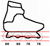 Salomon FSK EA Rockered Frame